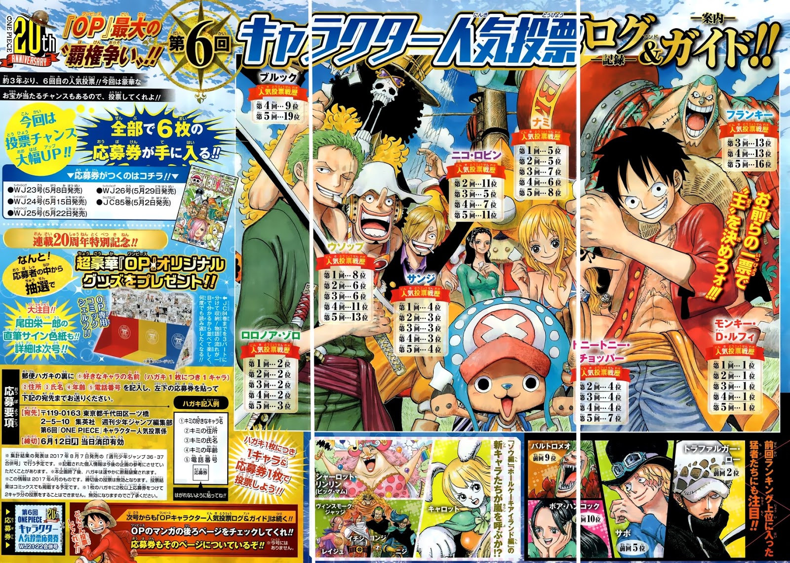 ONE PIECE page 3
