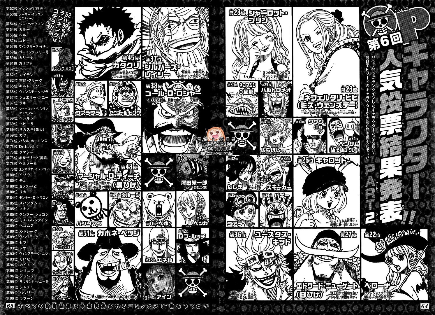 ONE PIECE page 4