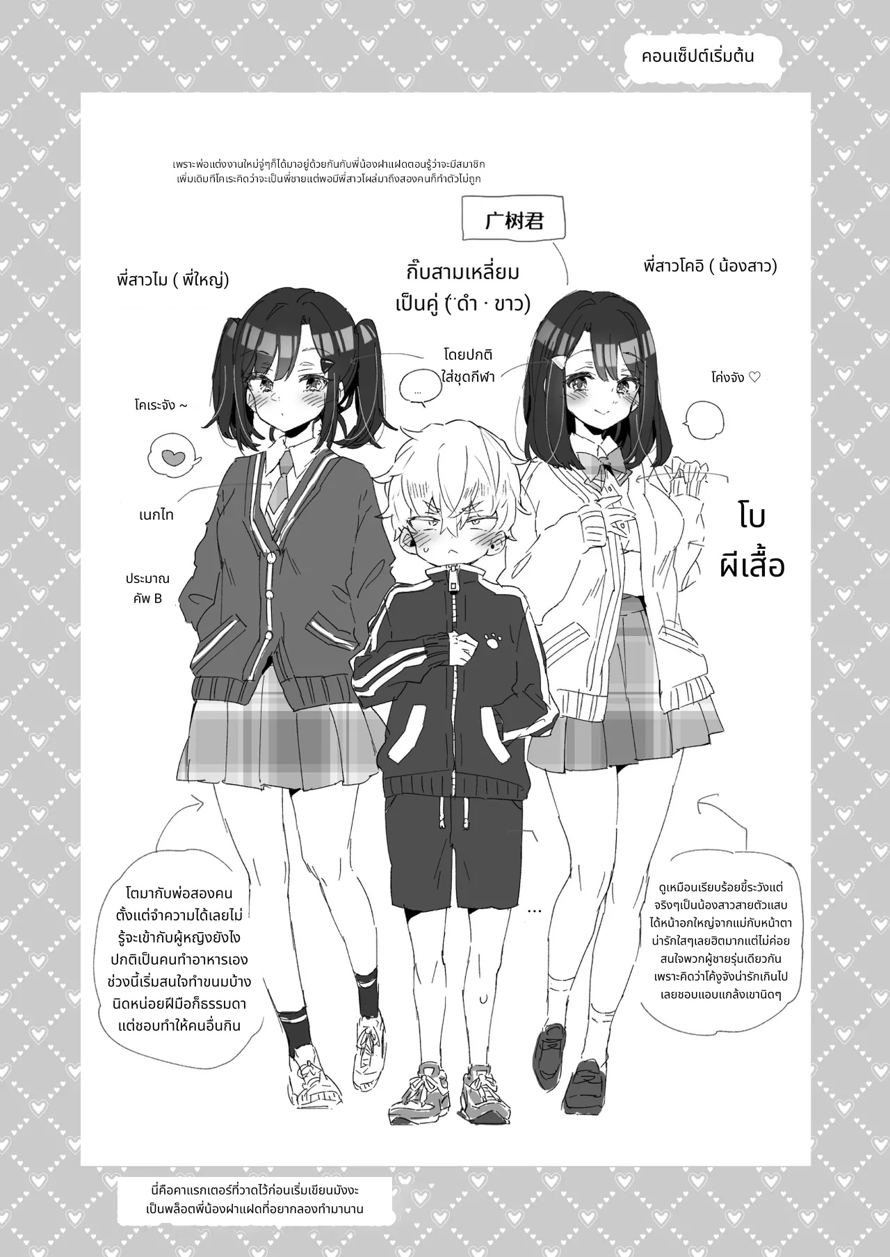 พี่สาวมาหาแล้ว! page 3
