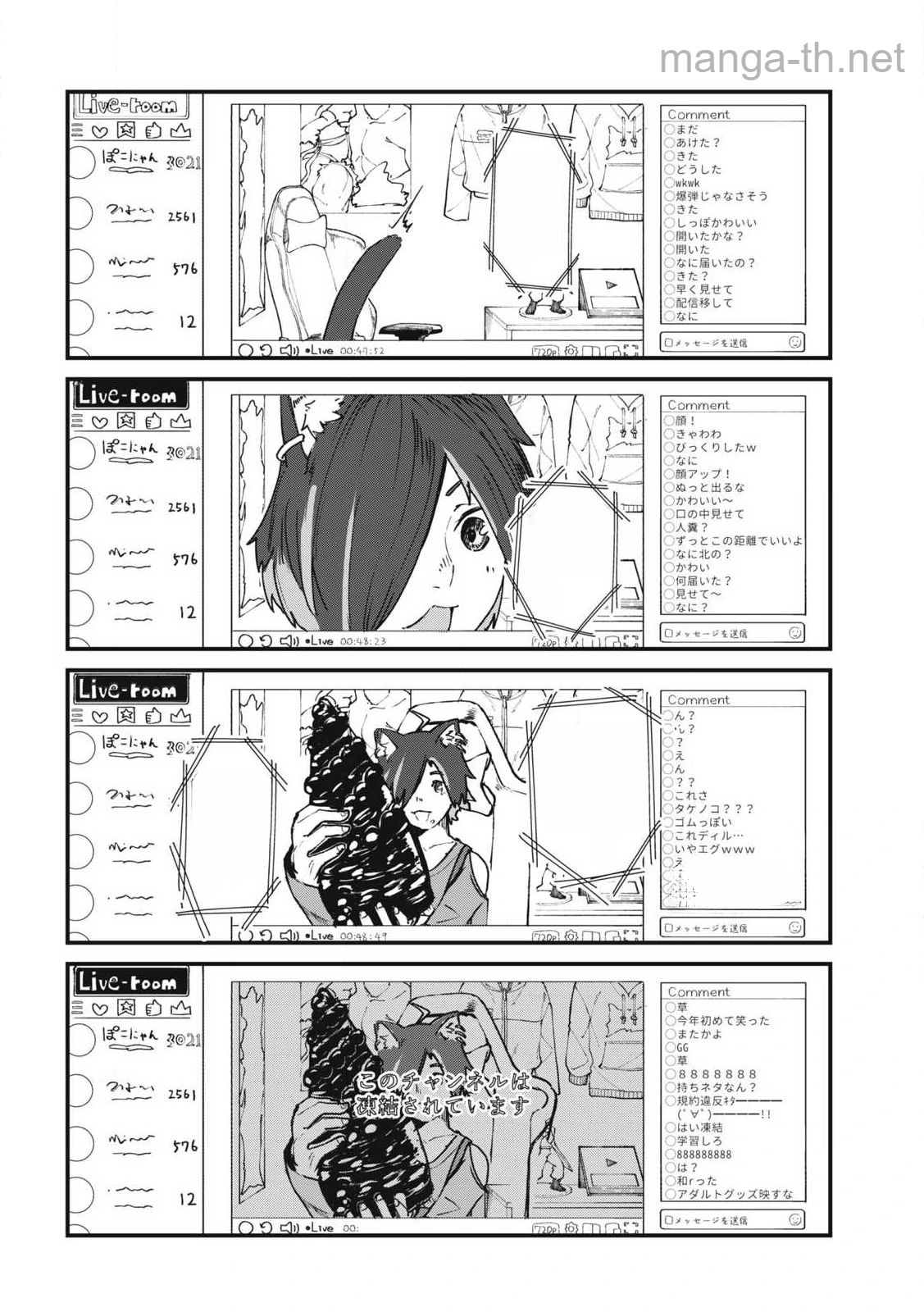 Yani Neko หน้า 2