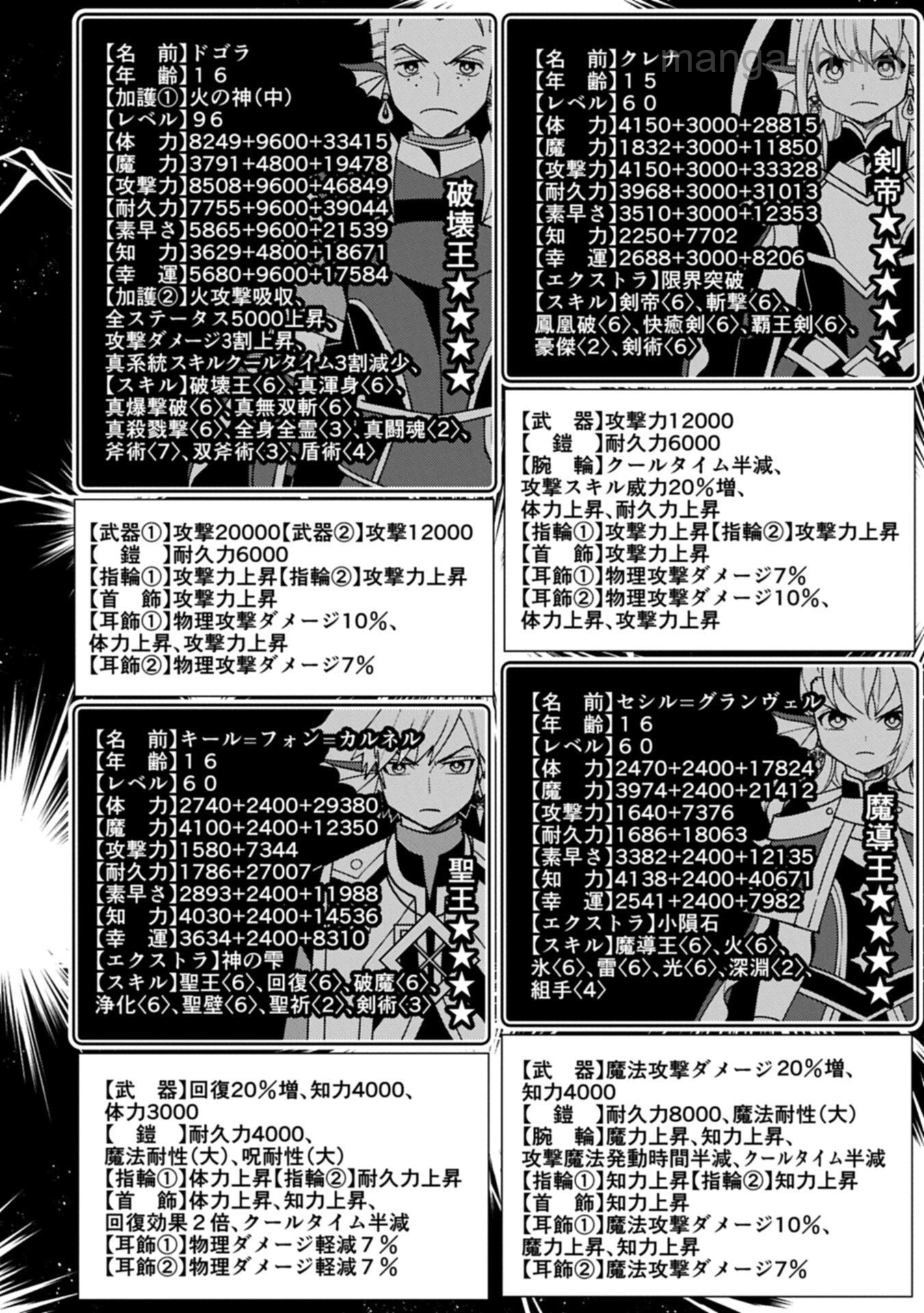 Hellmode – Yarikomi Suki no Gamer wa Haisettei no Isekai de Musou Suru หน้า 4