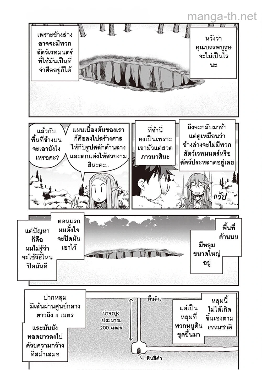 Isekai Nonbiri Nouka หน้า 1