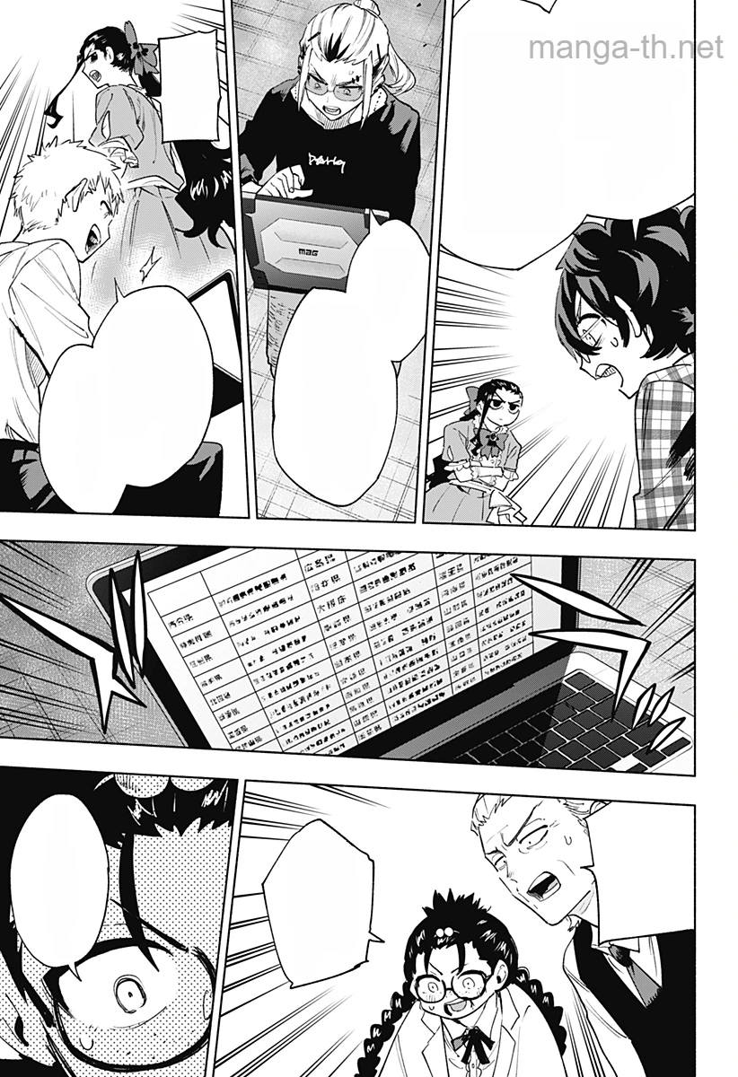 Kabushiki Gaisha MagiLumiere หน้า 9