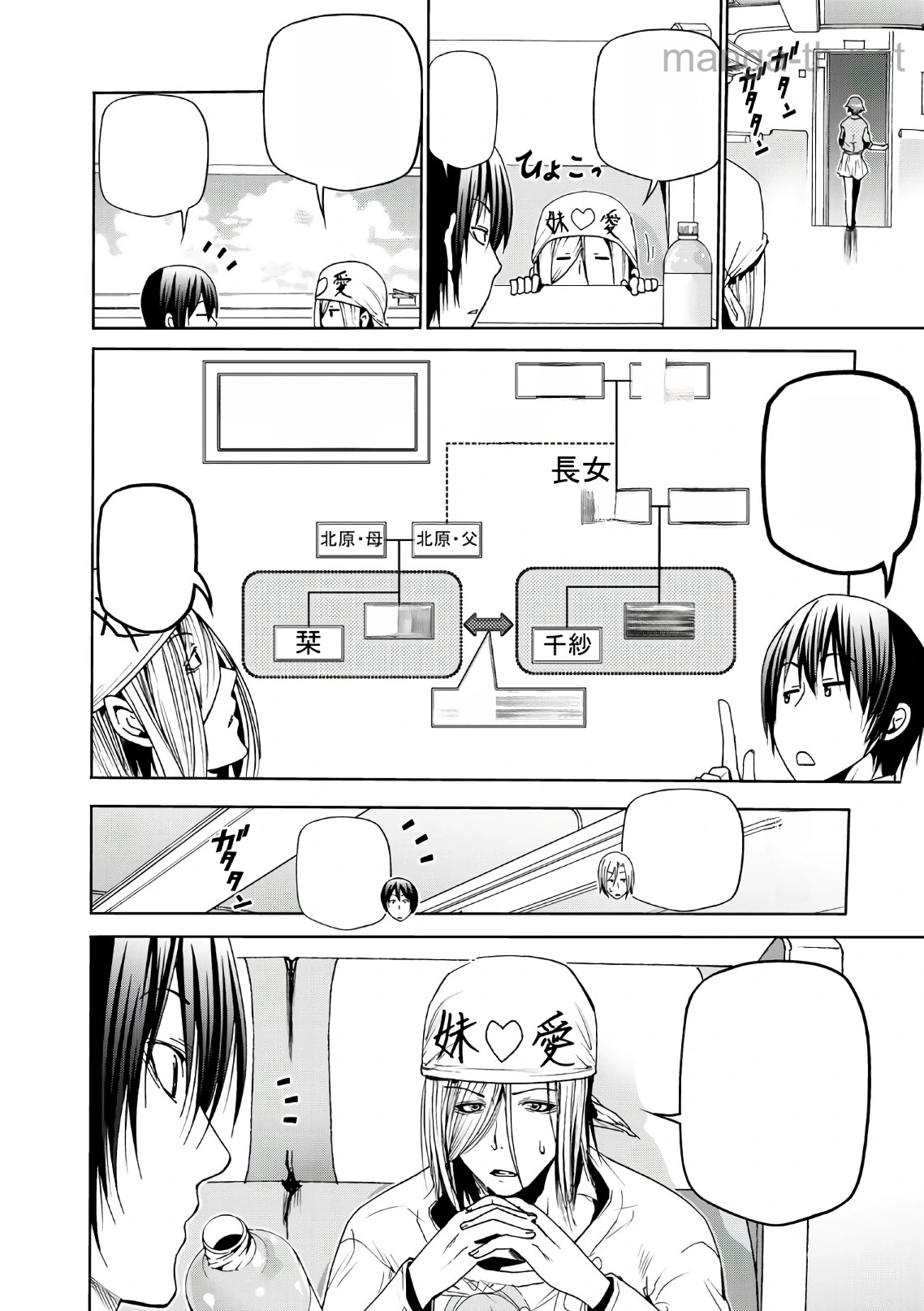 Grand Blue หน้า 8