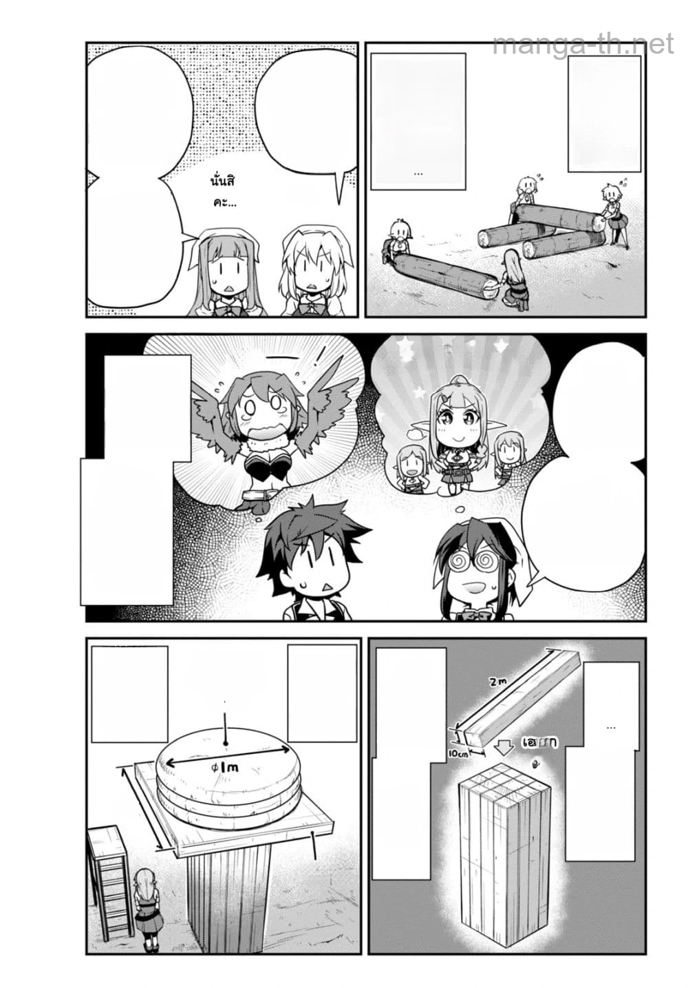 Isekai Nonbiri Nouka หน้า 5