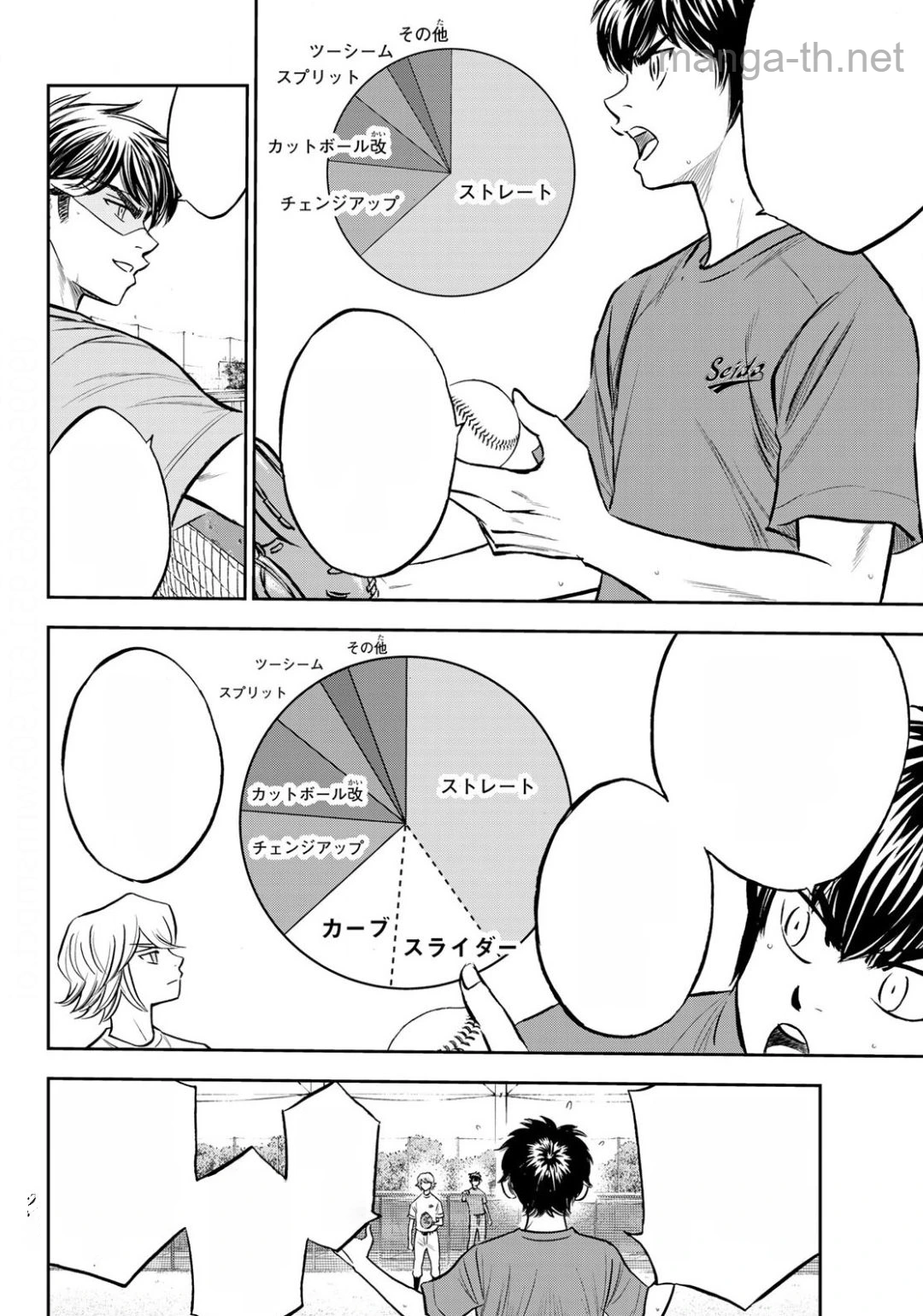 Daiya no A – Act II หน้า 10