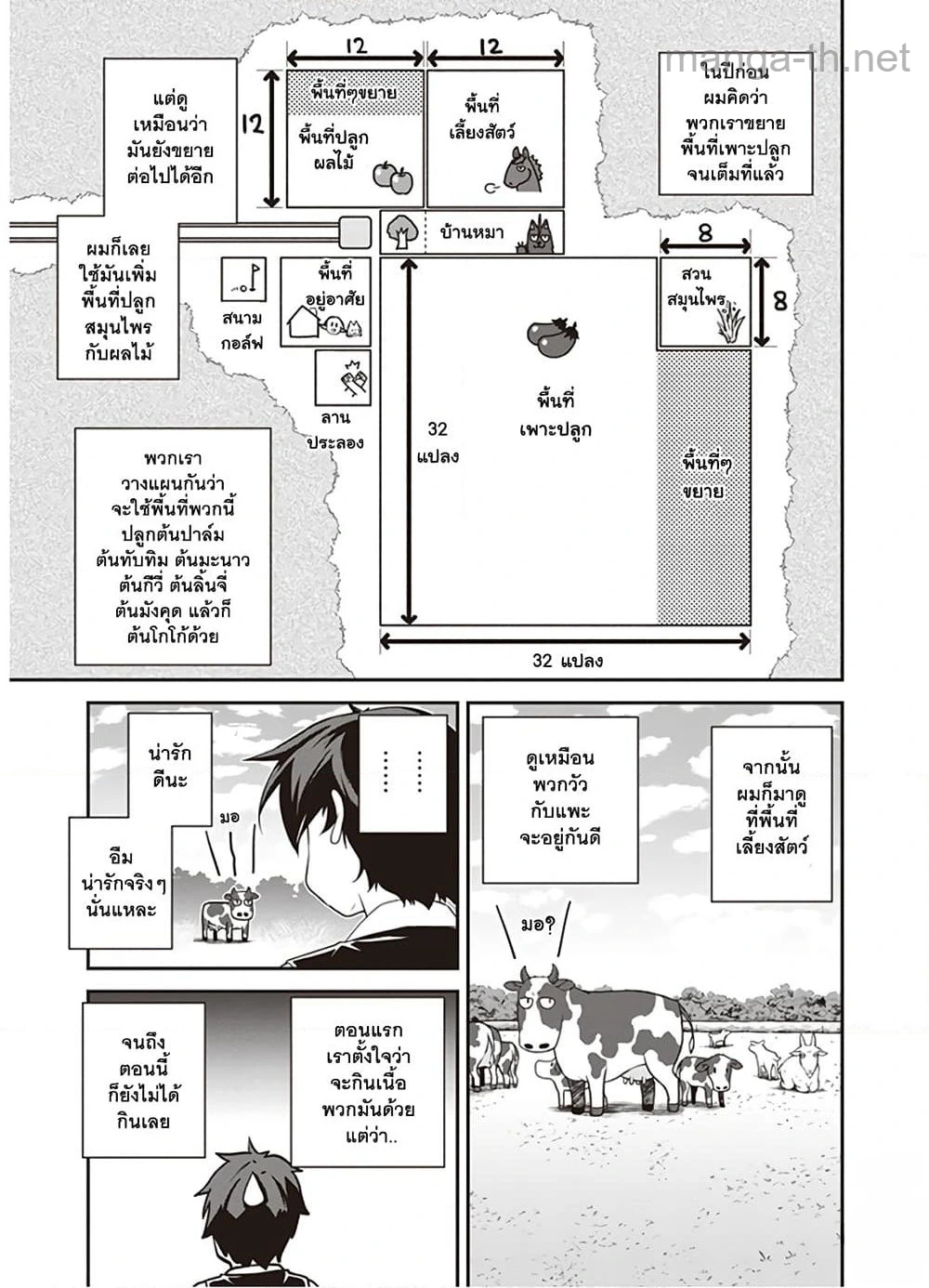 Isekai Nonbiri Nouka หน้า 3