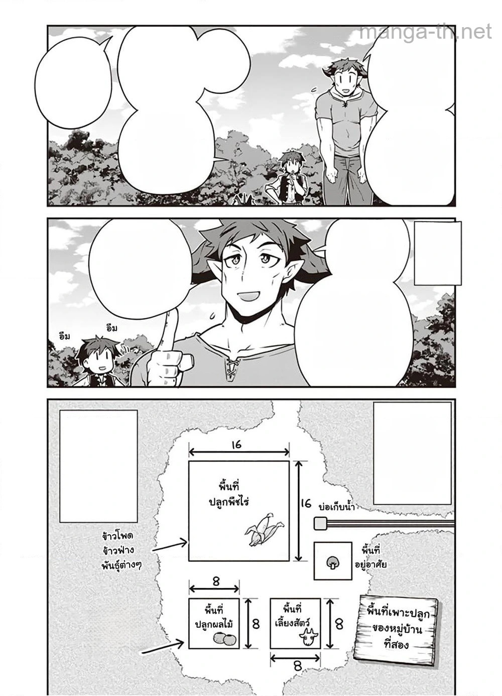 Isekai Nonbiri Nouka หน้า 6