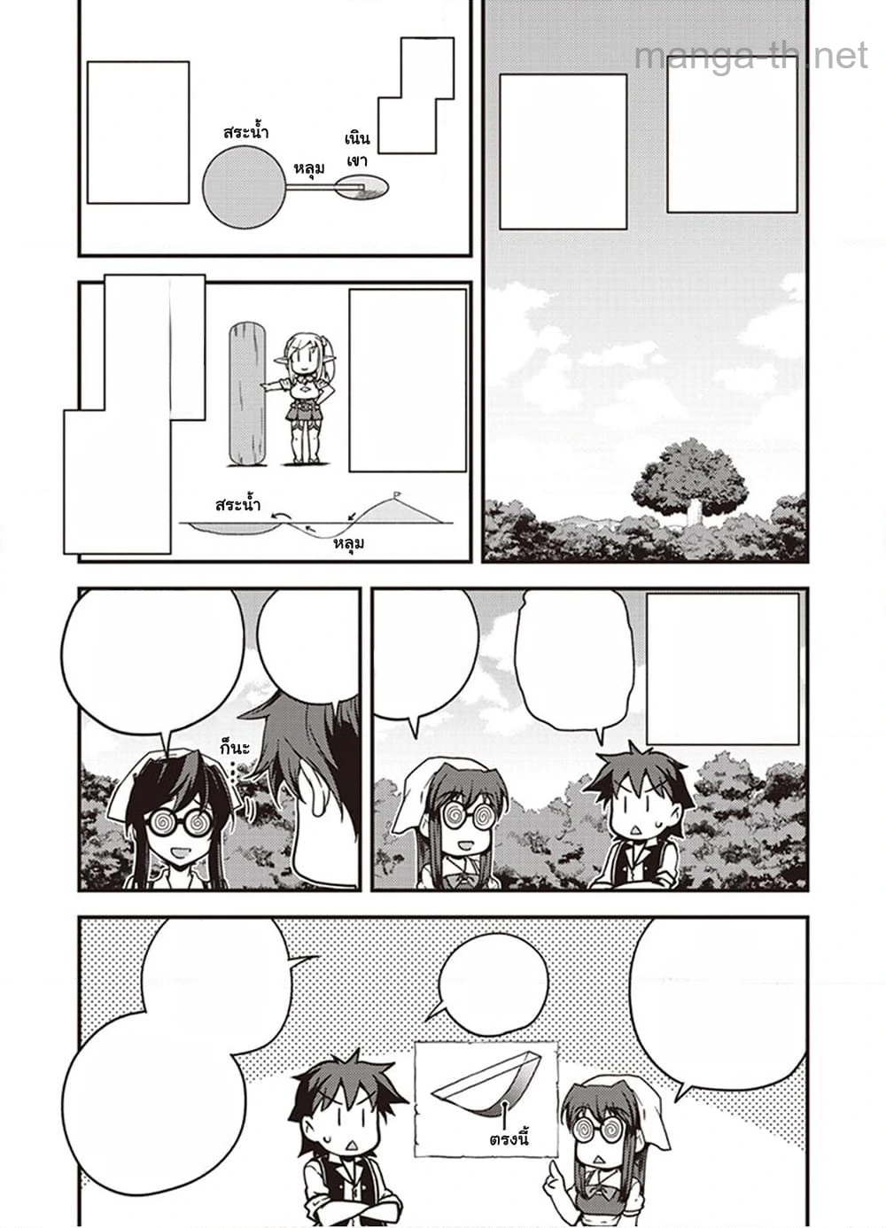 Isekai Nonbiri Nouka หน้า 3