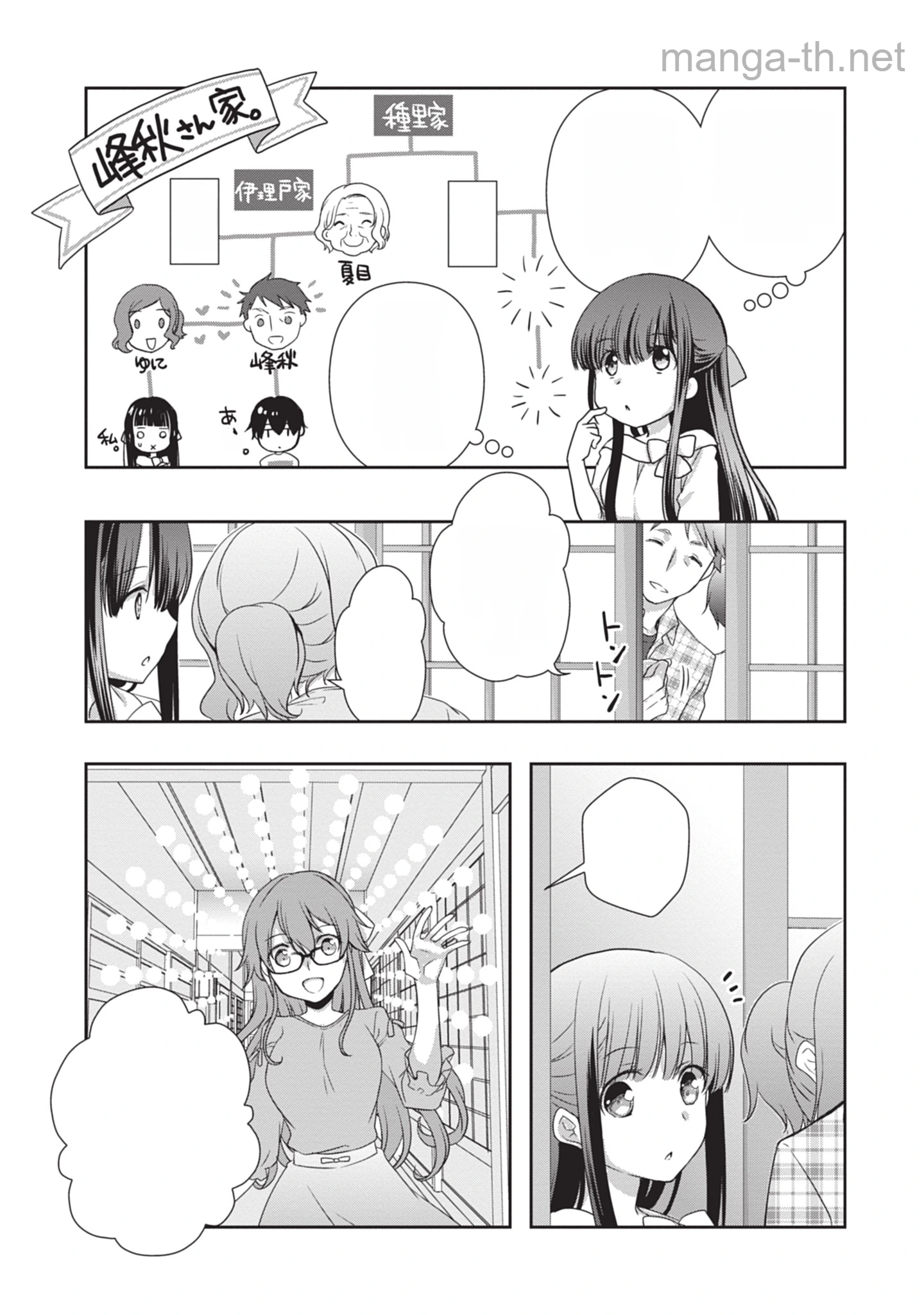 Mamahaha no Tsurego ga Moto Kanodatta หน้า 9