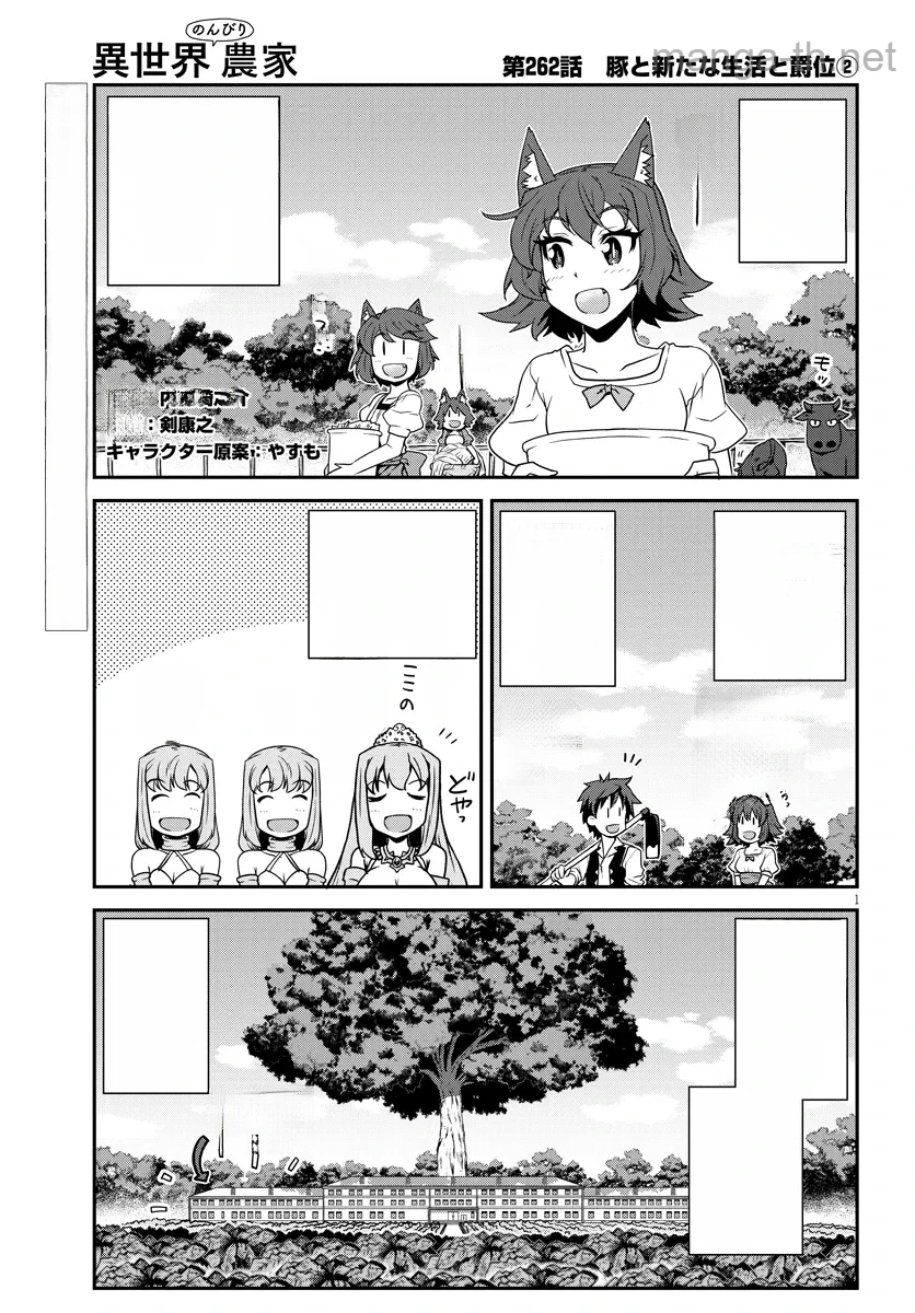 Isekai Nonbiri Nouka หน้า 1