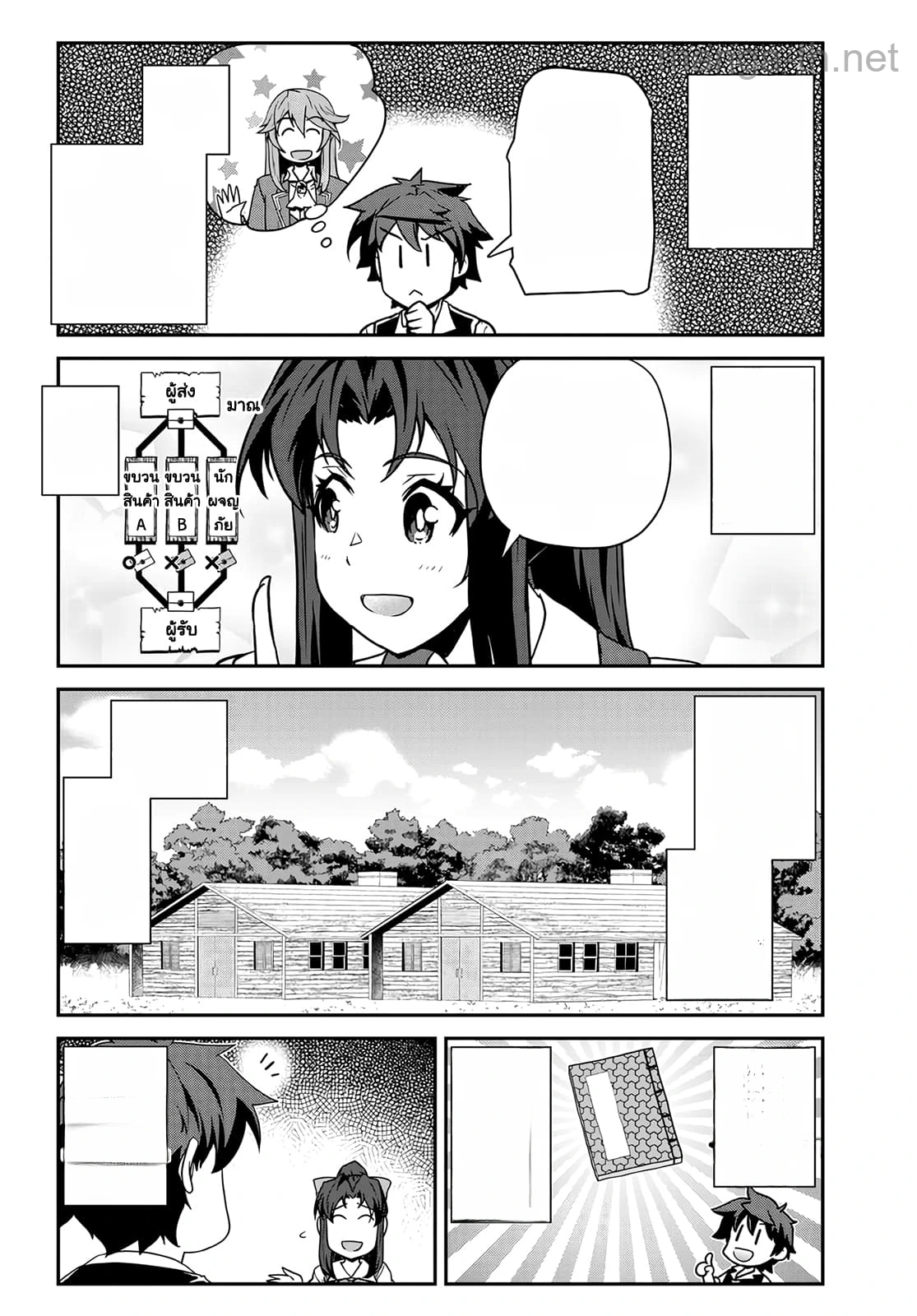 Isekai Nonbiri Nouka หน้า 2