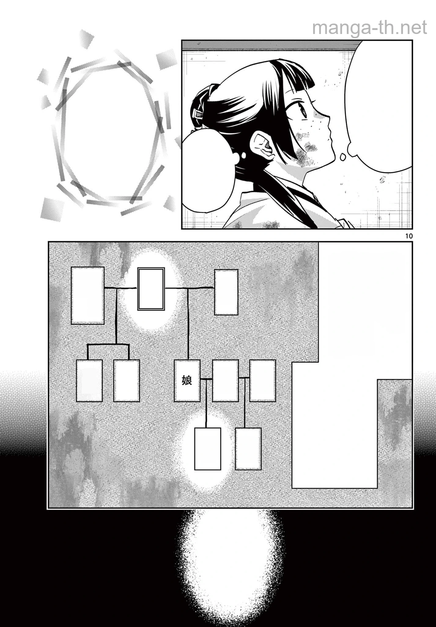 Kusuriya no Hitorigoto – Maomao no Koukyuu Nazotoki Techou หน้า 10