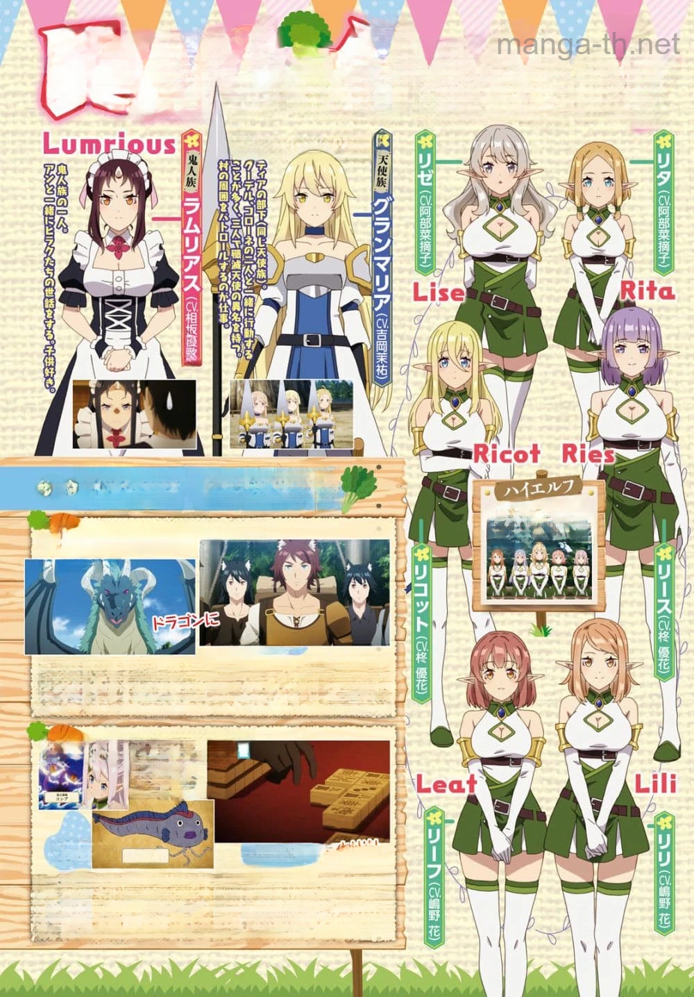 Isekai Nonbiri Nouka หน้า 2