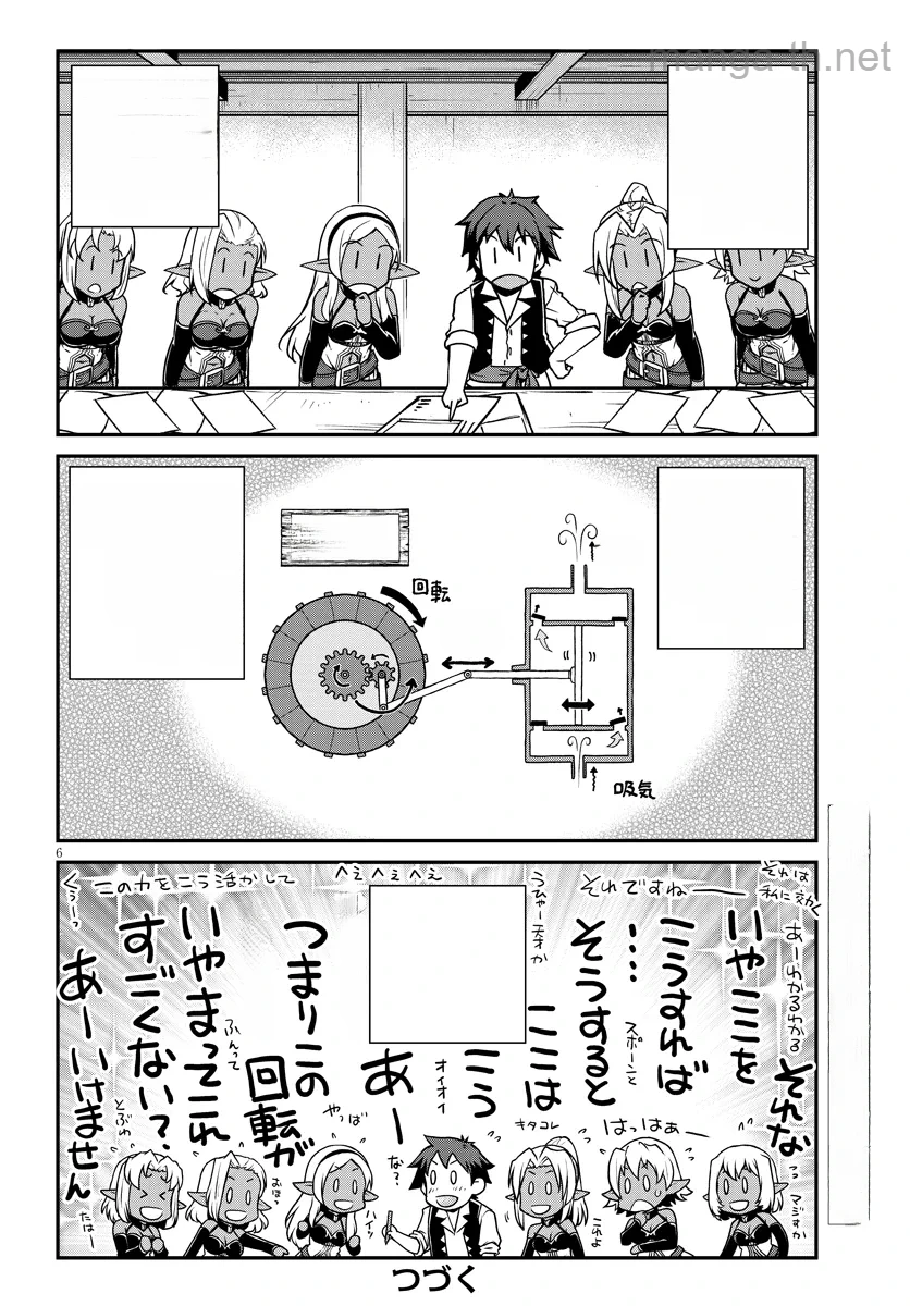 Isekai Nonbiri Nouka หน้า 6