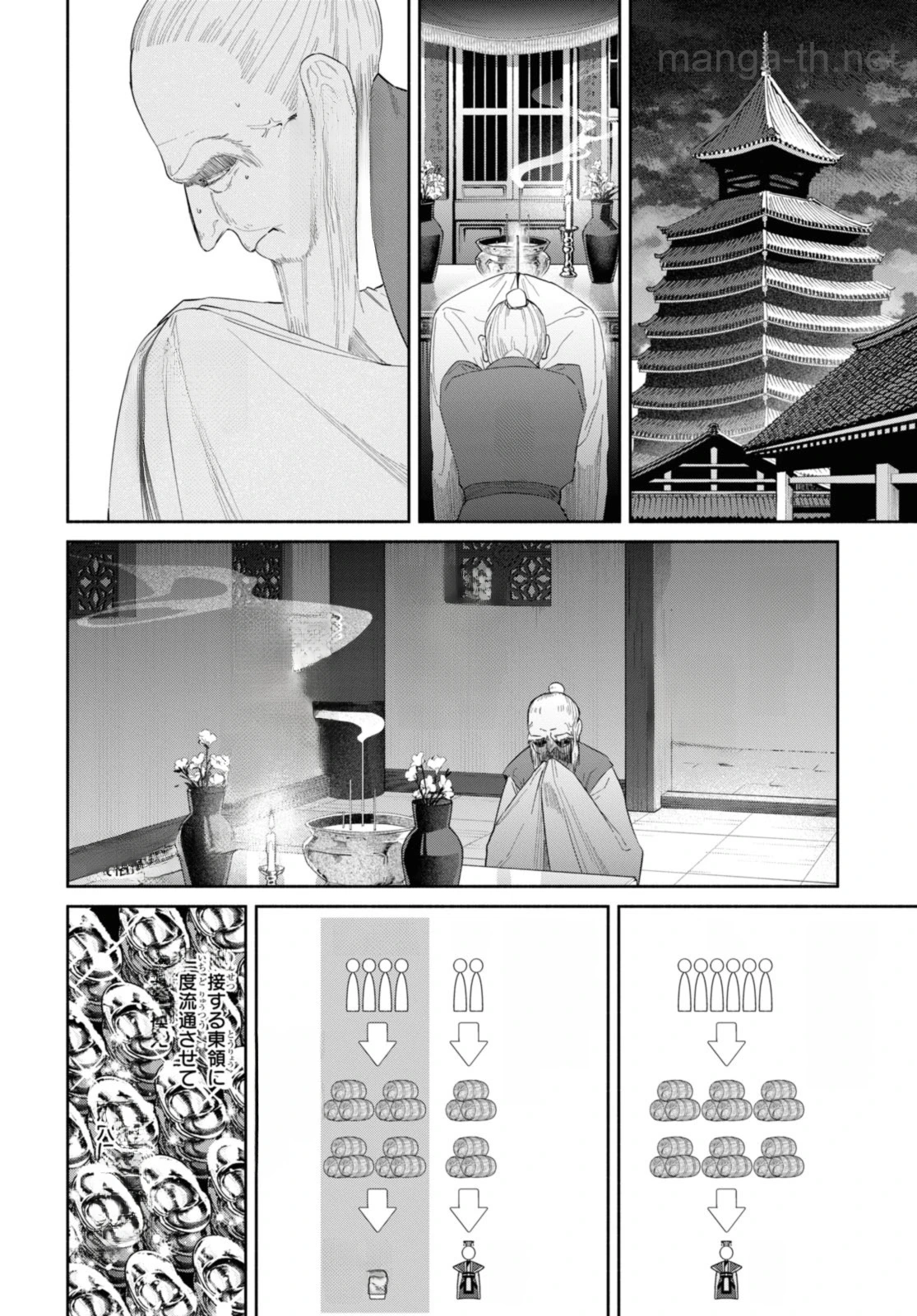 Futsutsuka na Akujo dewa Gozaimasu ga - Suuguu Chouso Torikae Den หน้า 6