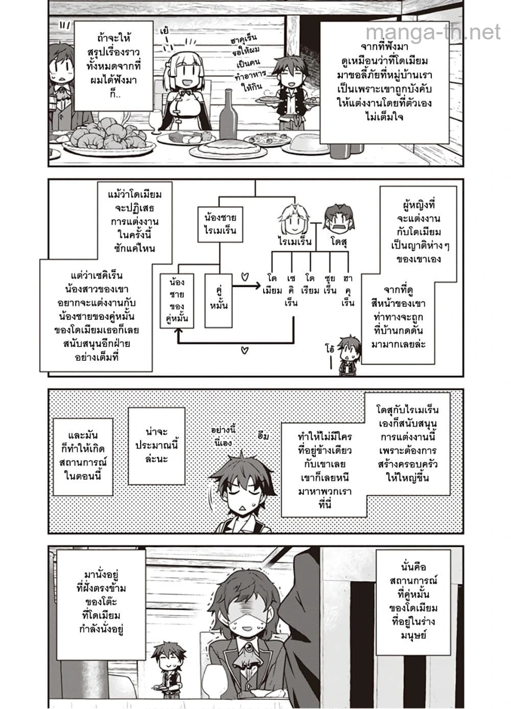 Isekai Nonbiri Nouka page 3