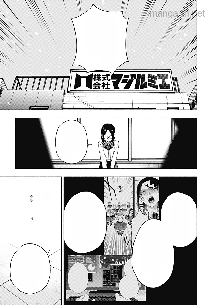 Kabushiki Gaisha MagiLumiere หน้า 3