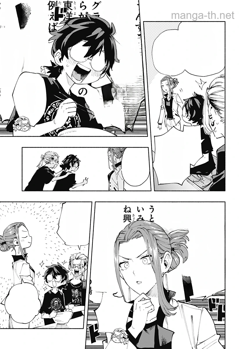 Kabushiki Gaisha MagiLumiere หน้า 9