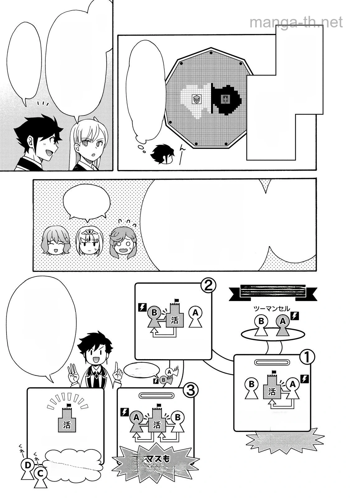 Game Sekai Tensei “Dankatsu” ~Gamer wa “Dungeon Shuukatsu no Susume” o “Hajime kara” Play suru~ หน้า 9
