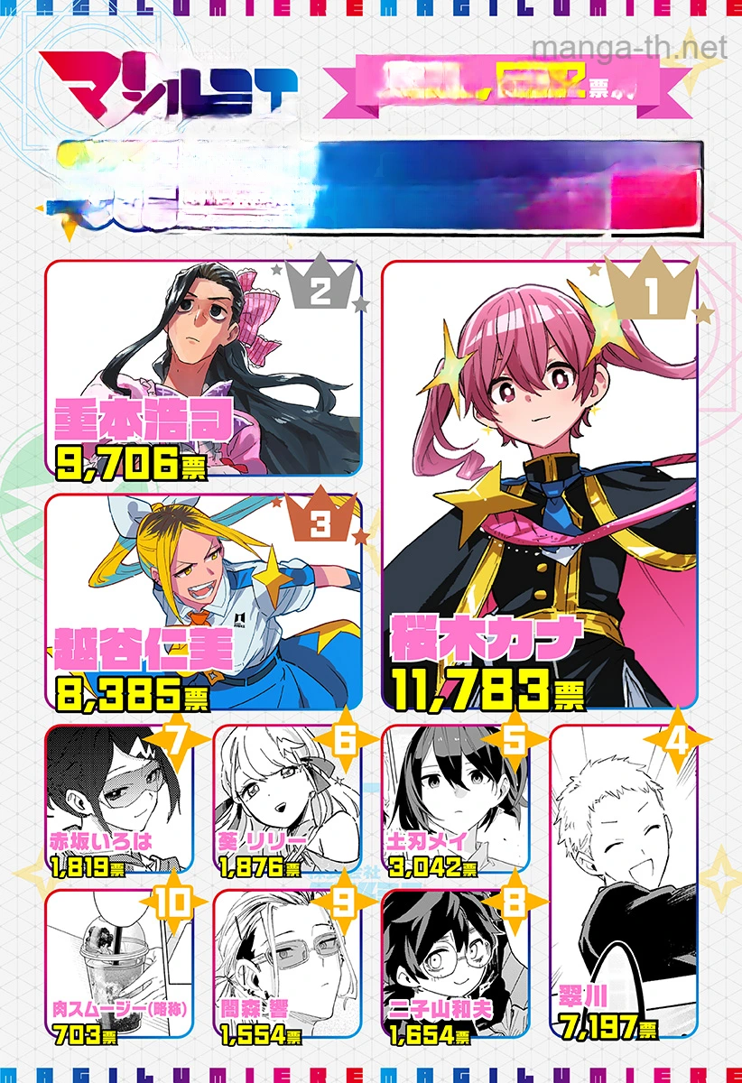 Kabushiki Gaisha MagiLumiere หน้า 1