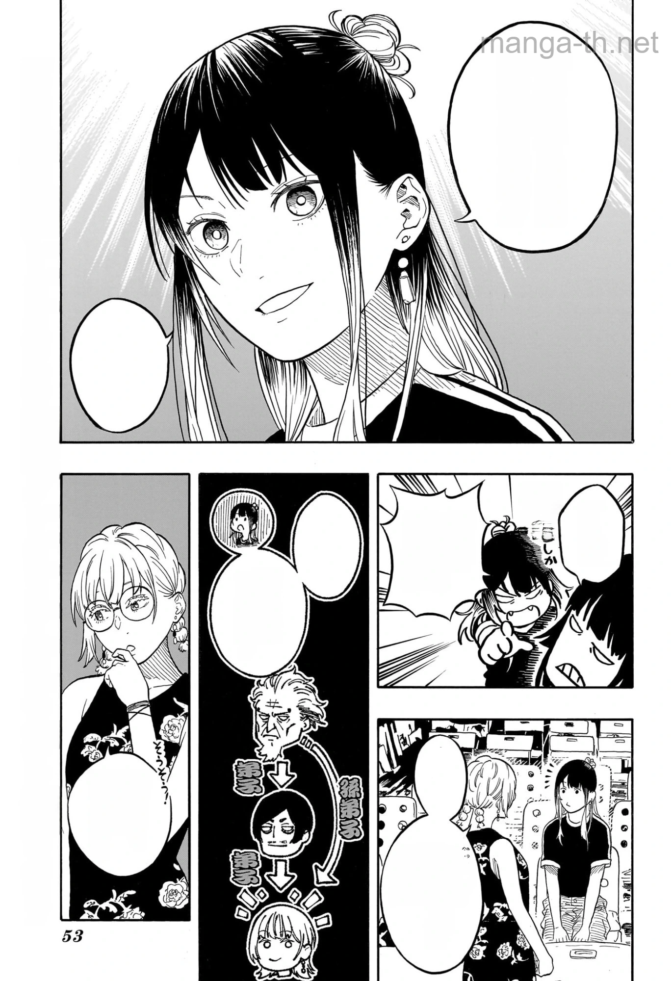 Akane-Banashi หน้า 7