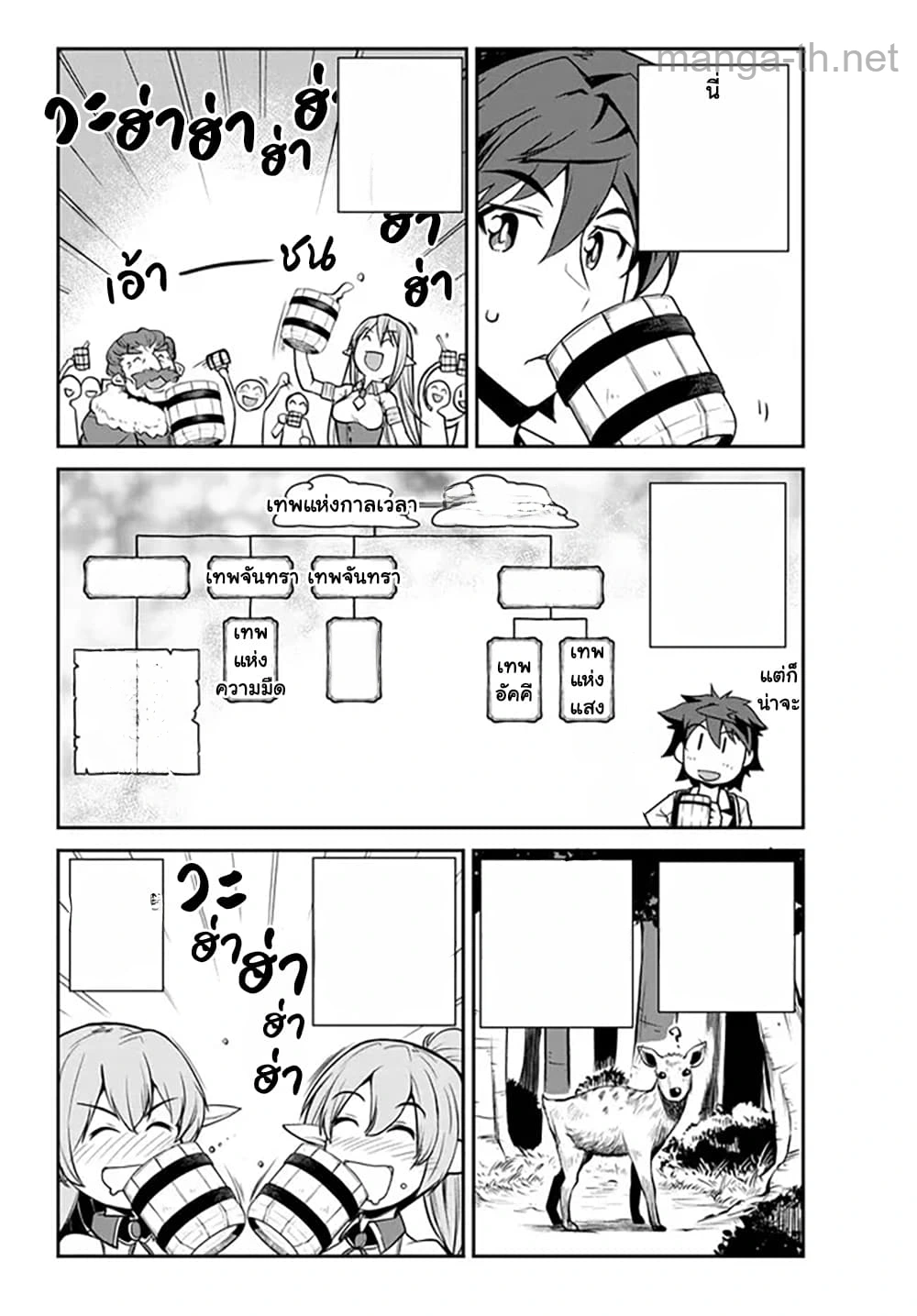 Isekai Nonbiri Nouka หน้า 4
