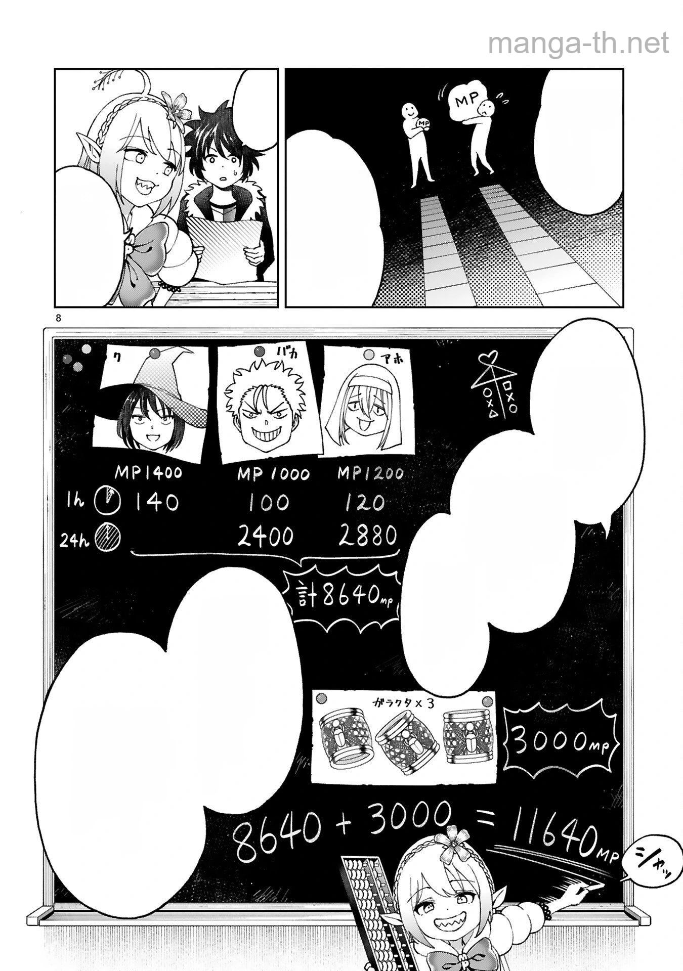 Kashita Maryoku wa Revo-Barai de Kyousei Choushuu หน้า 8