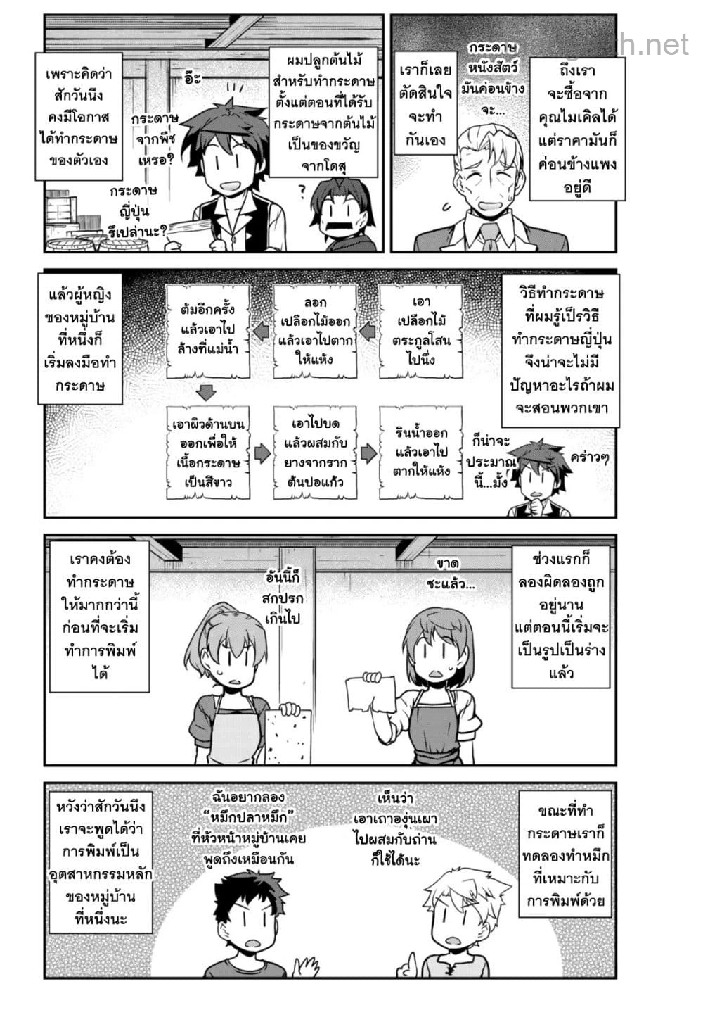 Isekai Nonbiri Nouka page 8