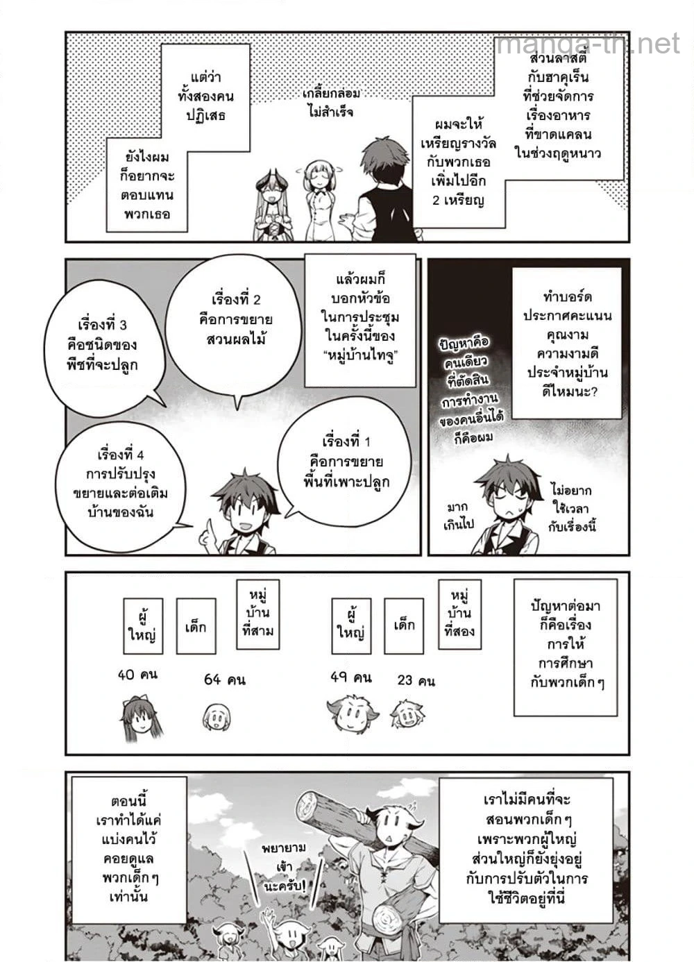 Isekai Nonbiri Nouka page 8