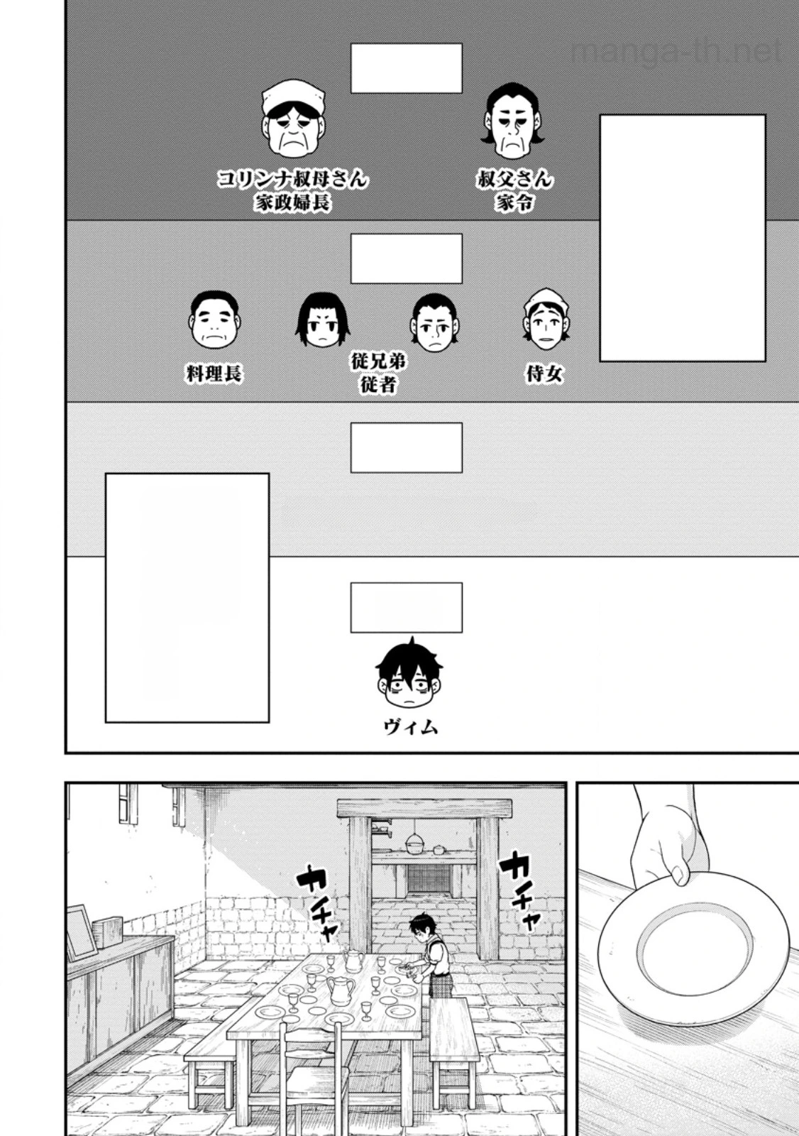 Zatsuyou Fuyojutsushi ga Jibun no Saikyou ni Kidzuku made หน้า 6