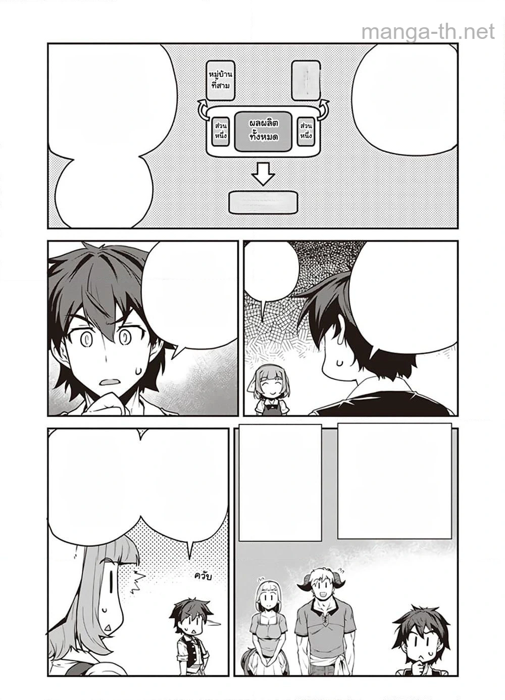 Isekai Nonbiri Nouka หน้า 4