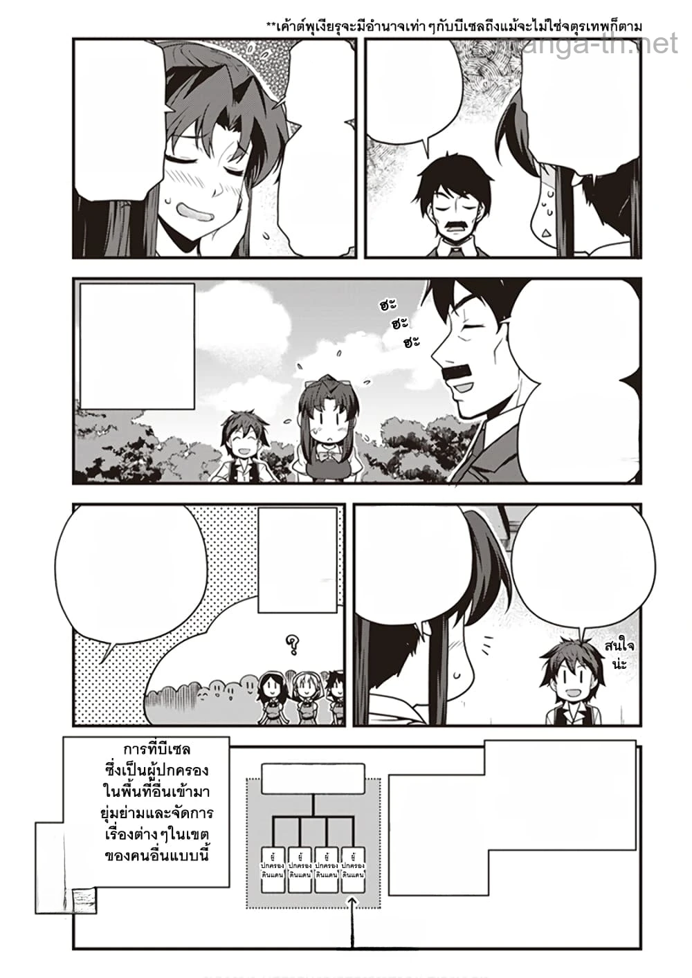 Isekai Nonbiri Nouka หน้า 2