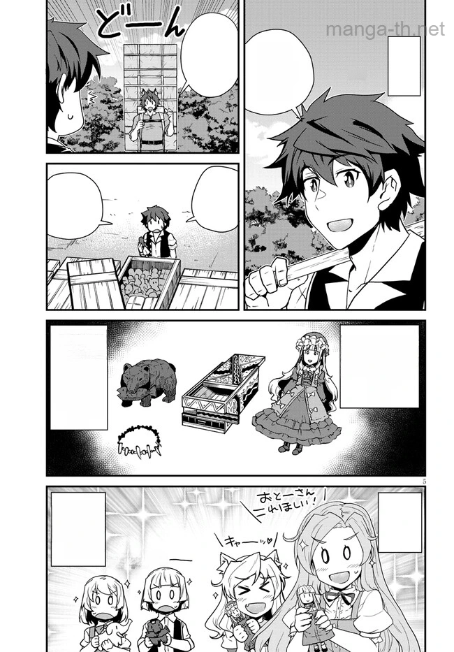 Isekai Nonbiri Nouka หน้า 5