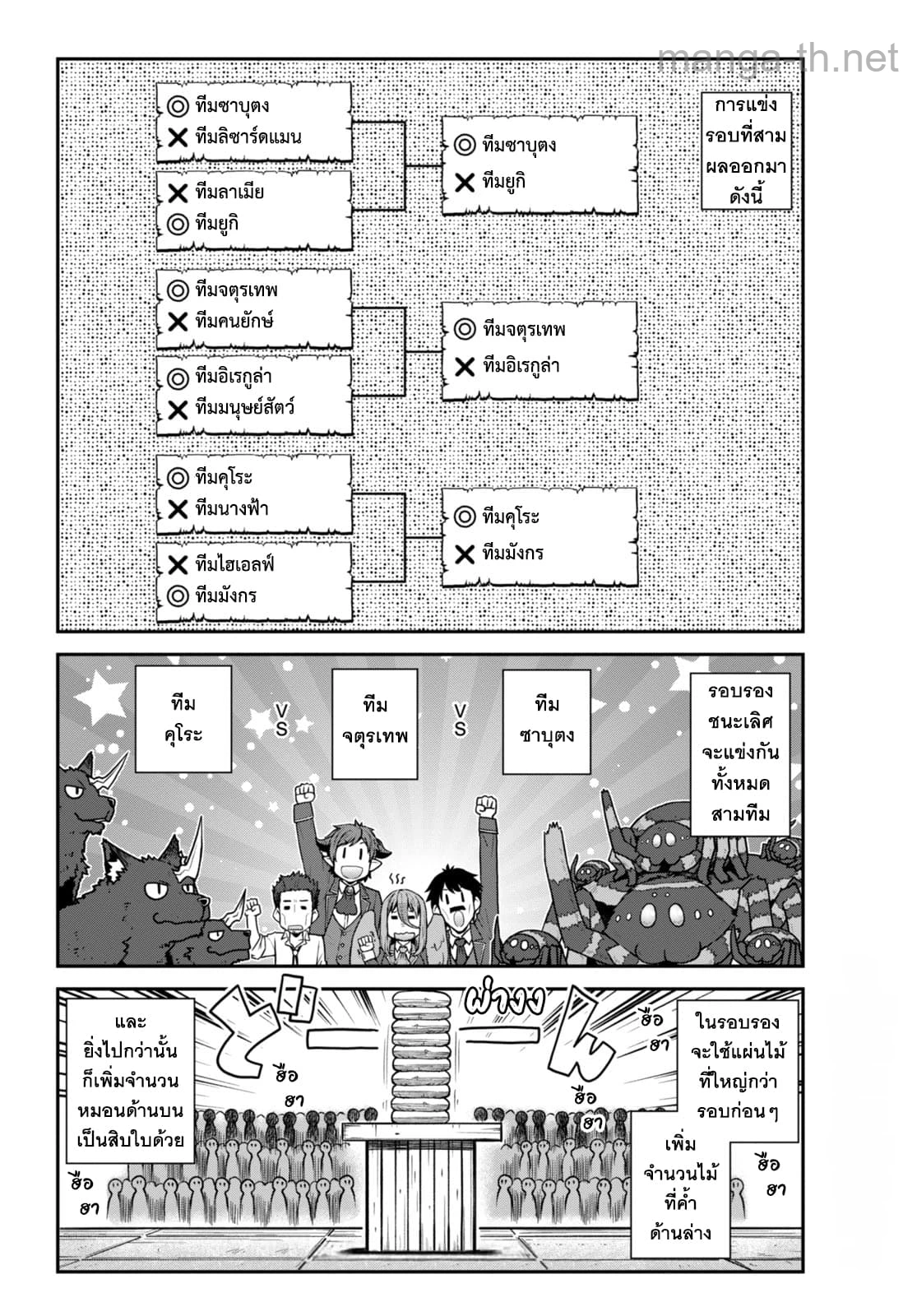 Isekai Nonbiri Nouka หน้า 6