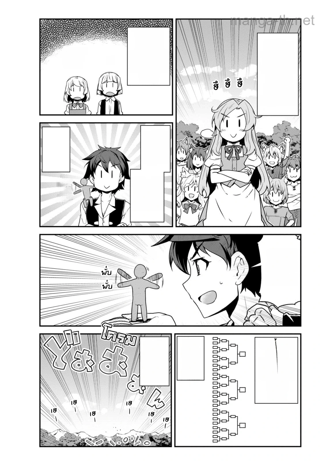 Isekai Nonbiri Nouka หน้า 5