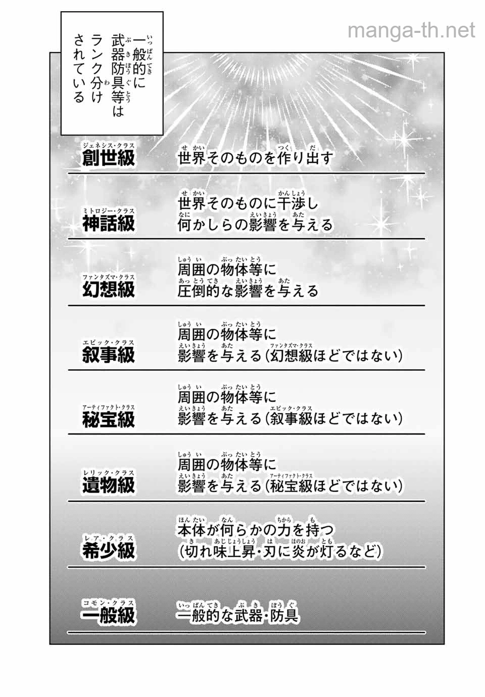 Shinjiteita Nakama-tachi ni Dungeon Okuchi de Korosarekaketa ga Gift “Mugen Gacha” de Level 9999 no Nakama-tachi wo Te ni Irete Moto Party Member to Sekai ni Fukushuu & “Zamaa!” Shimasu! page 3