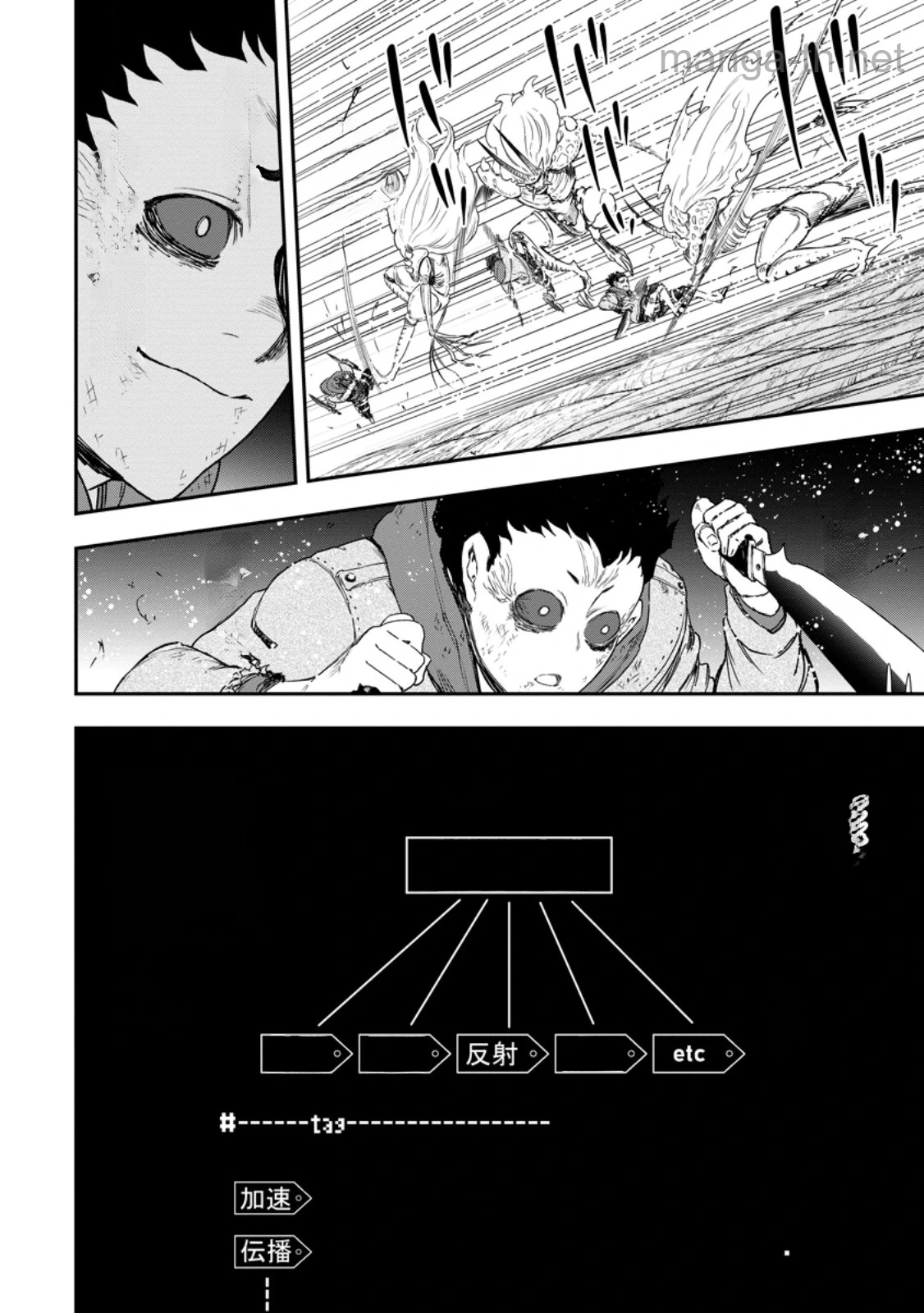 Zatsuyou Fuyojutsushi ga Jibun no Saikyou ni Kidzuku made หน้า 4
