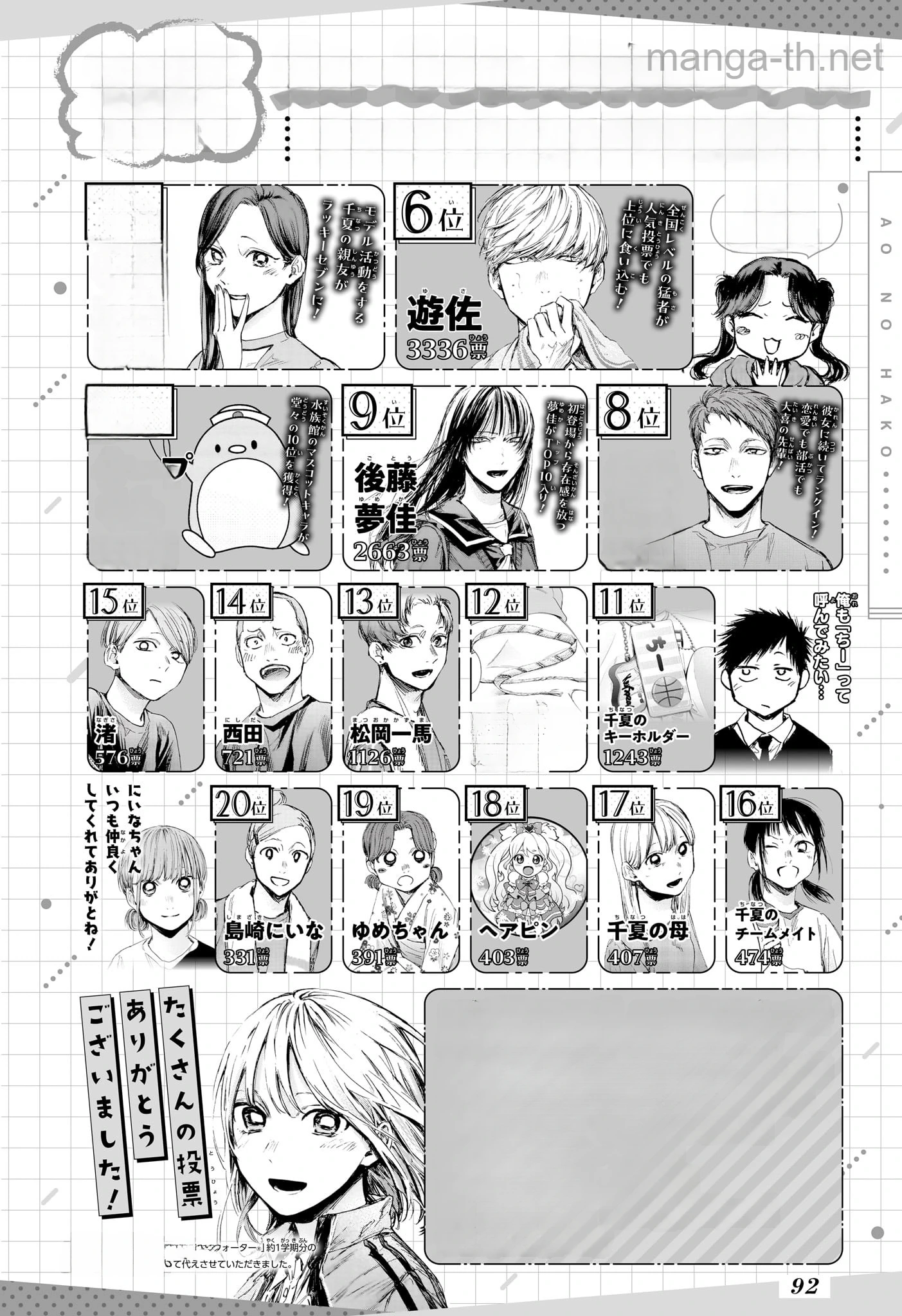 Ao no Hako หน้า 2